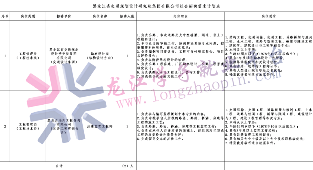 2024年12月 第35页