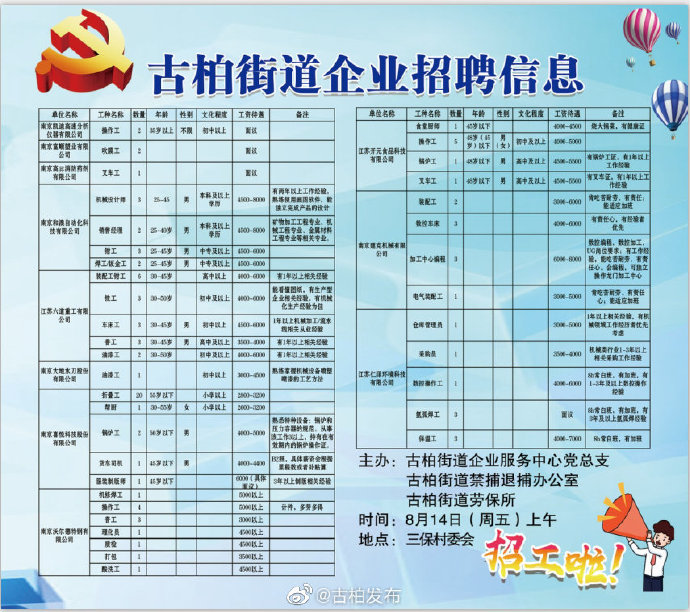 天桥街道最新招聘信息汇总