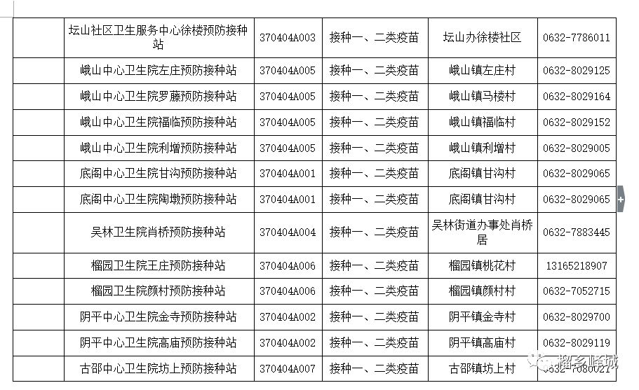 株洲县防疫检疫站未来发展规划揭晓