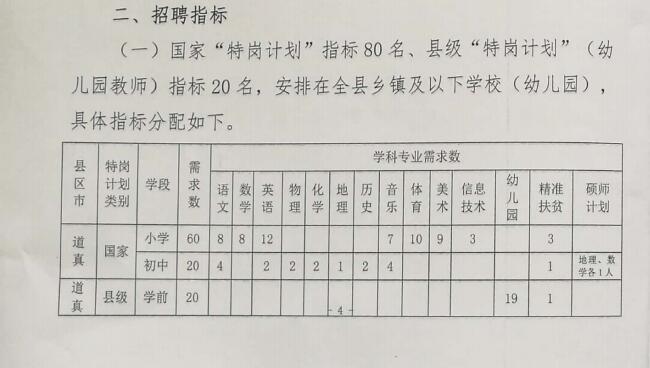 集宁区特殊教育事业单位项目最新进展及其社会影响分析