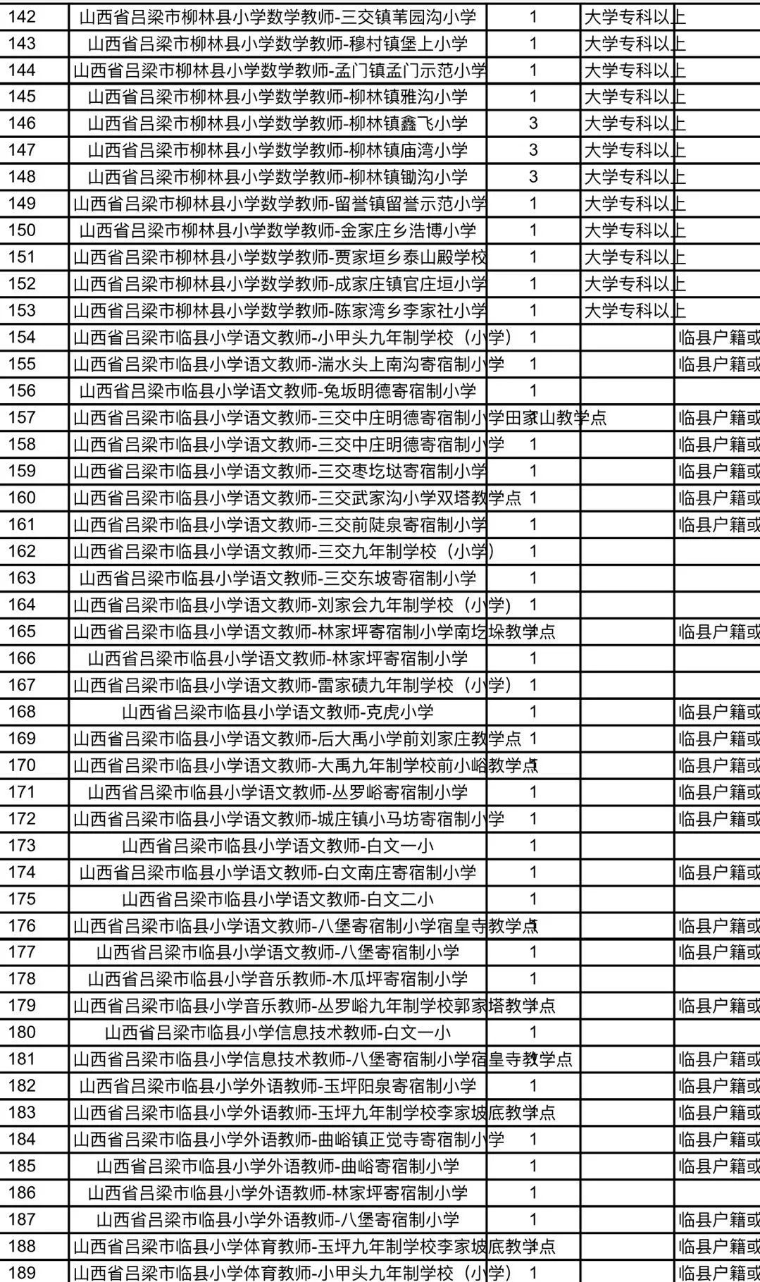 济阳县特殊教育事业单位项目最新进展及其社会影响分析