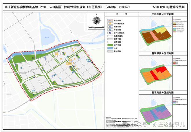 腰卜街道最新发展规划概览