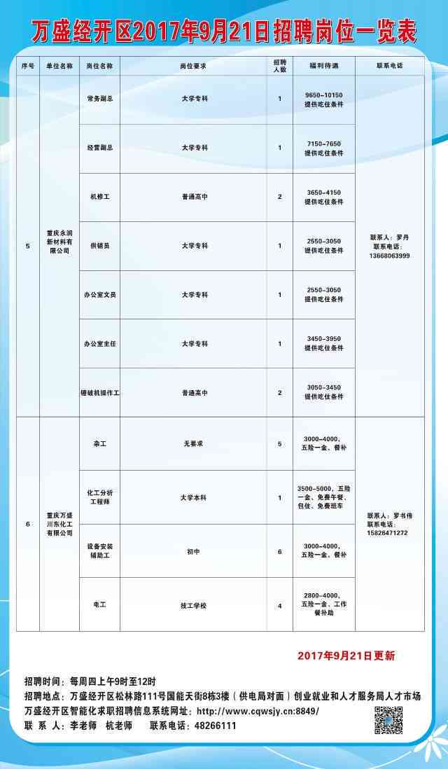 二道江区图书馆最新招聘信息