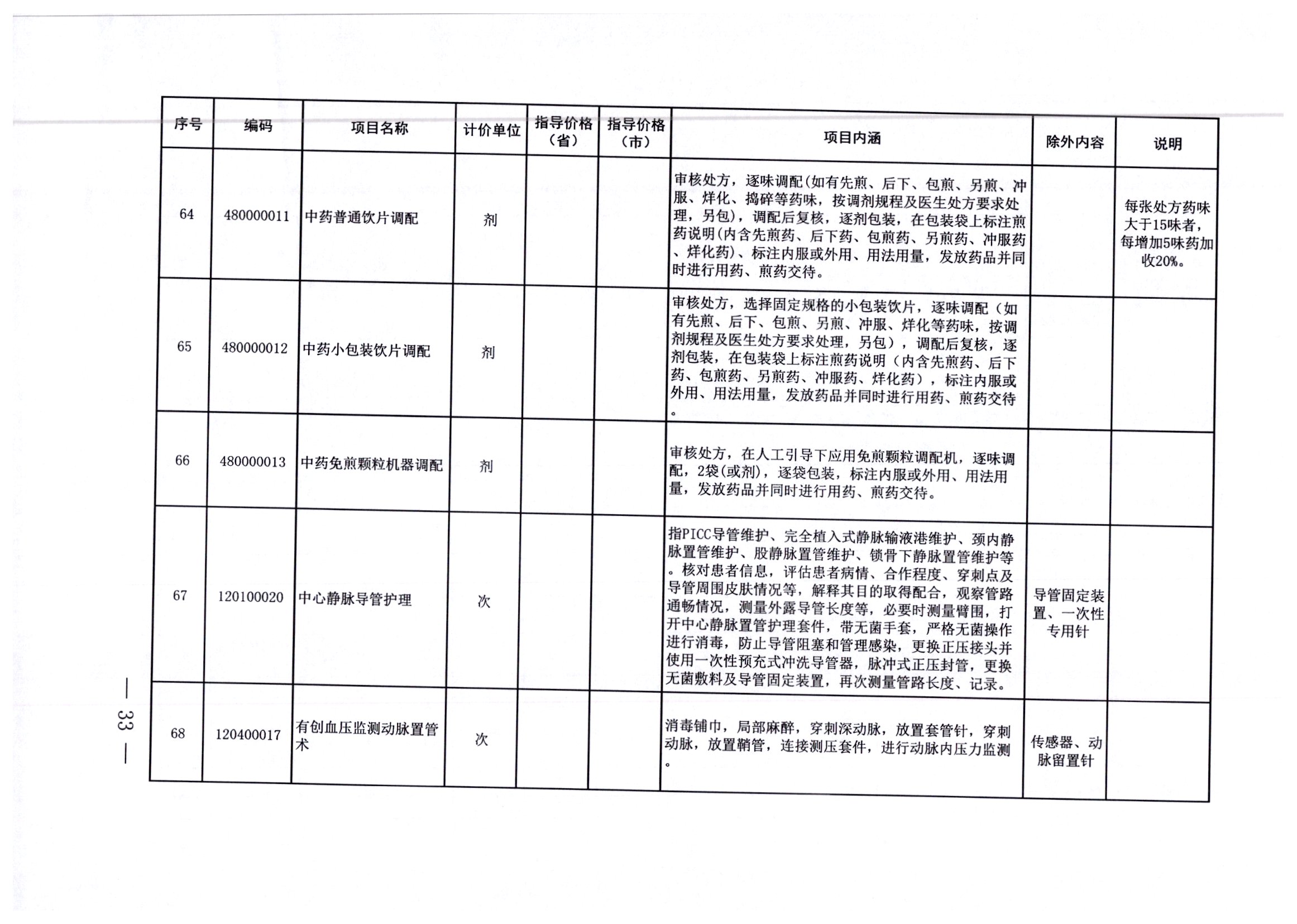 钢城区住房和城乡建设局最新招聘公告概览