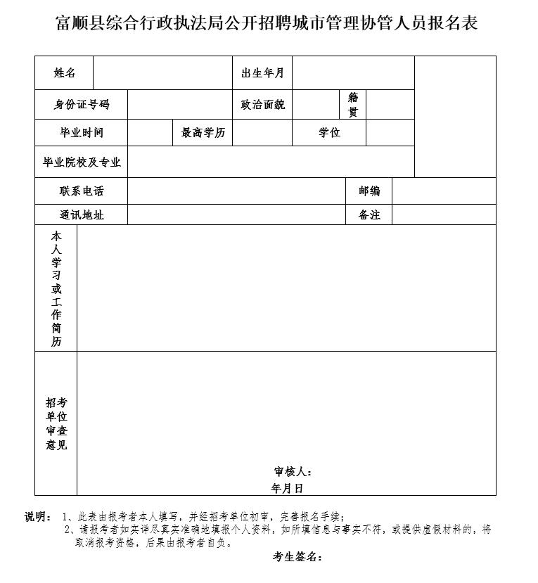 富顺县市场监督管理局最新招聘启事