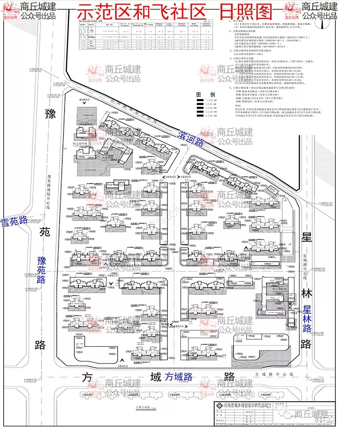 商丘市园林管理局最新发展规划