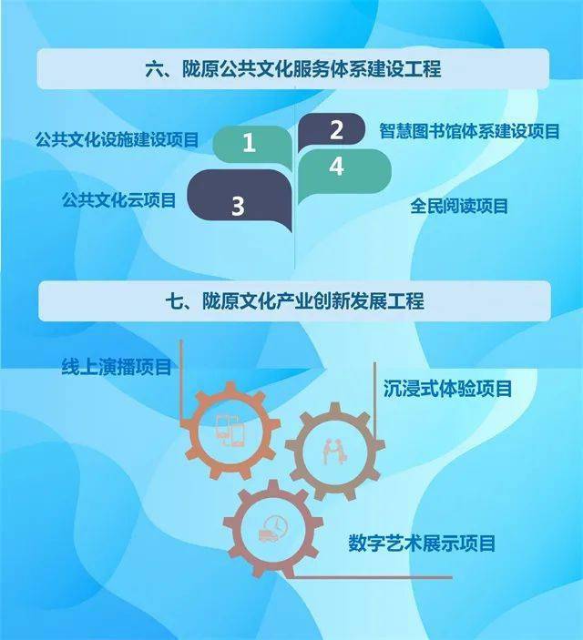 甘肃省农垦建筑工程公司最新战略规划展望