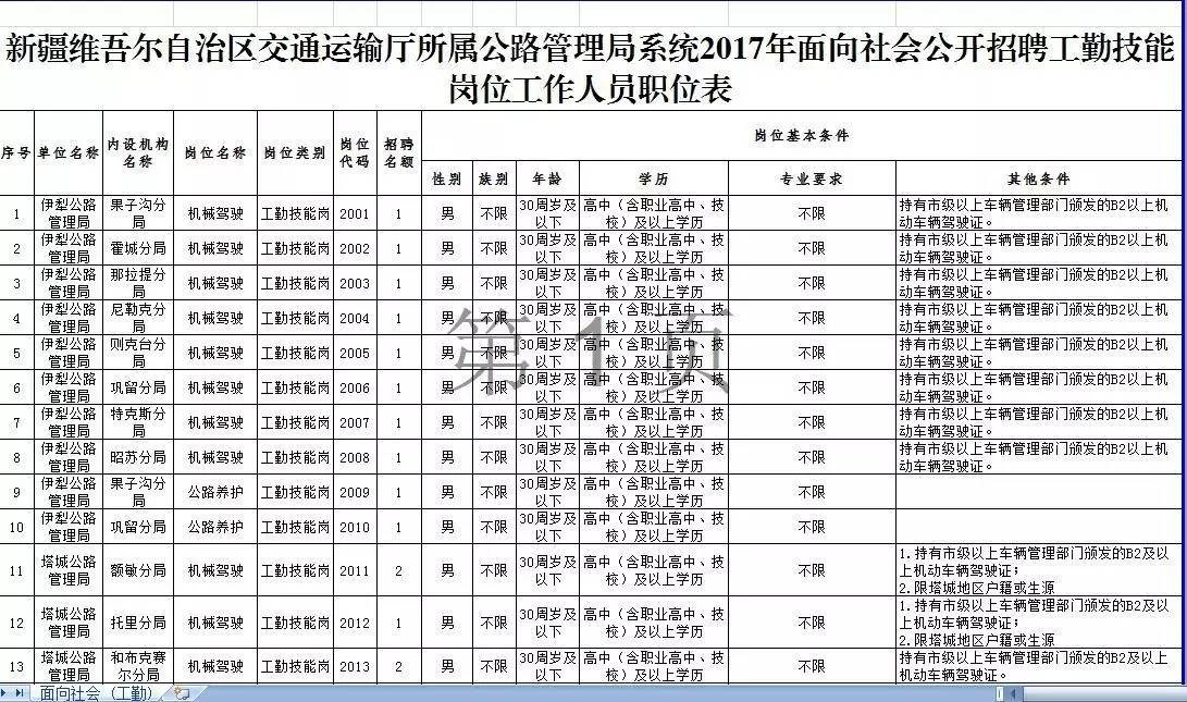 同江市公路运输管理事业单位领导概述更新