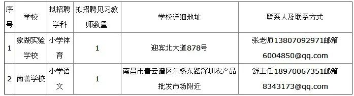 青云谱区成人教育事业单位招聘最新信息总览