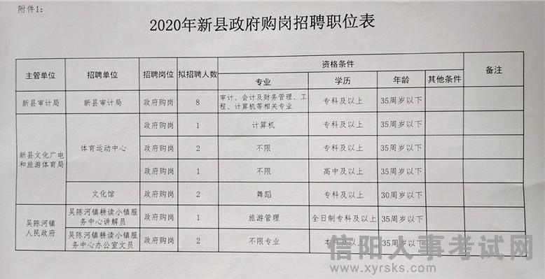 枞阳县成人教育事业单位招聘启事发布，最新职位空缺及要求