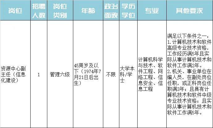 浦口区特殊教育事业单位招聘最新信息概览