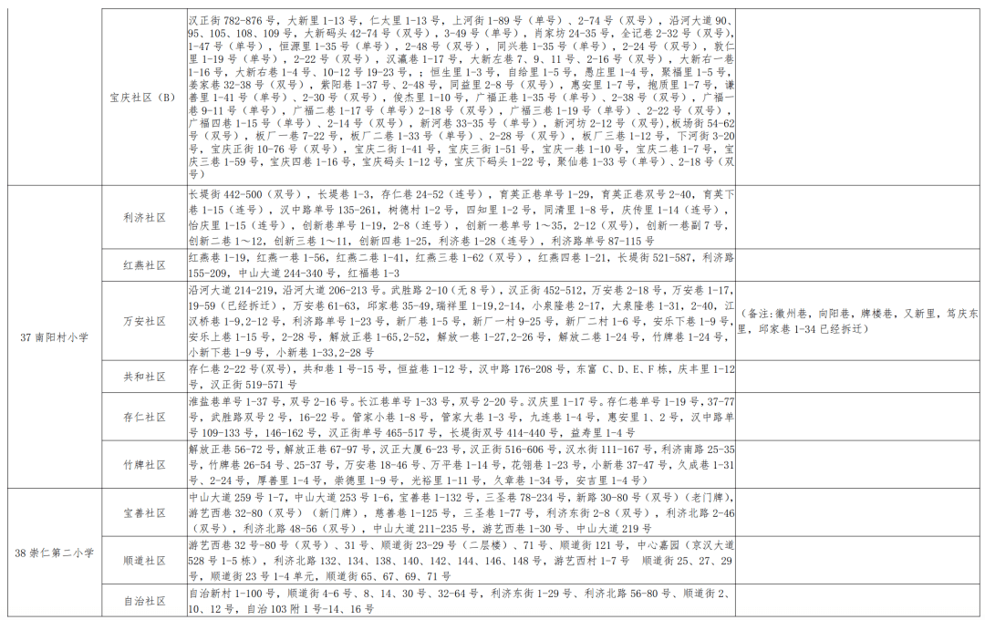 丹巴县小学人事任命揭晓，未来教育新篇章的引领者