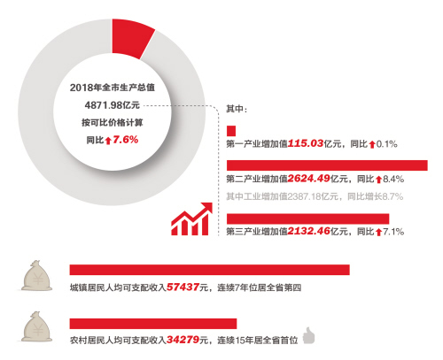 嘉兴市企业调查队人事任命重塑未来，激发新动能新篇章开启