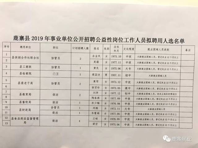 县底镇最新招聘信息汇总