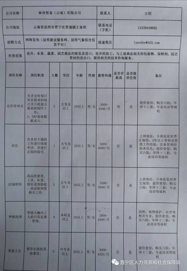 绿春县防疫检疫站招聘信息发布与职业机遇探讨