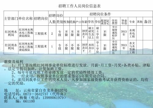 山亭区水利局招聘信息发布与招聘细节探讨