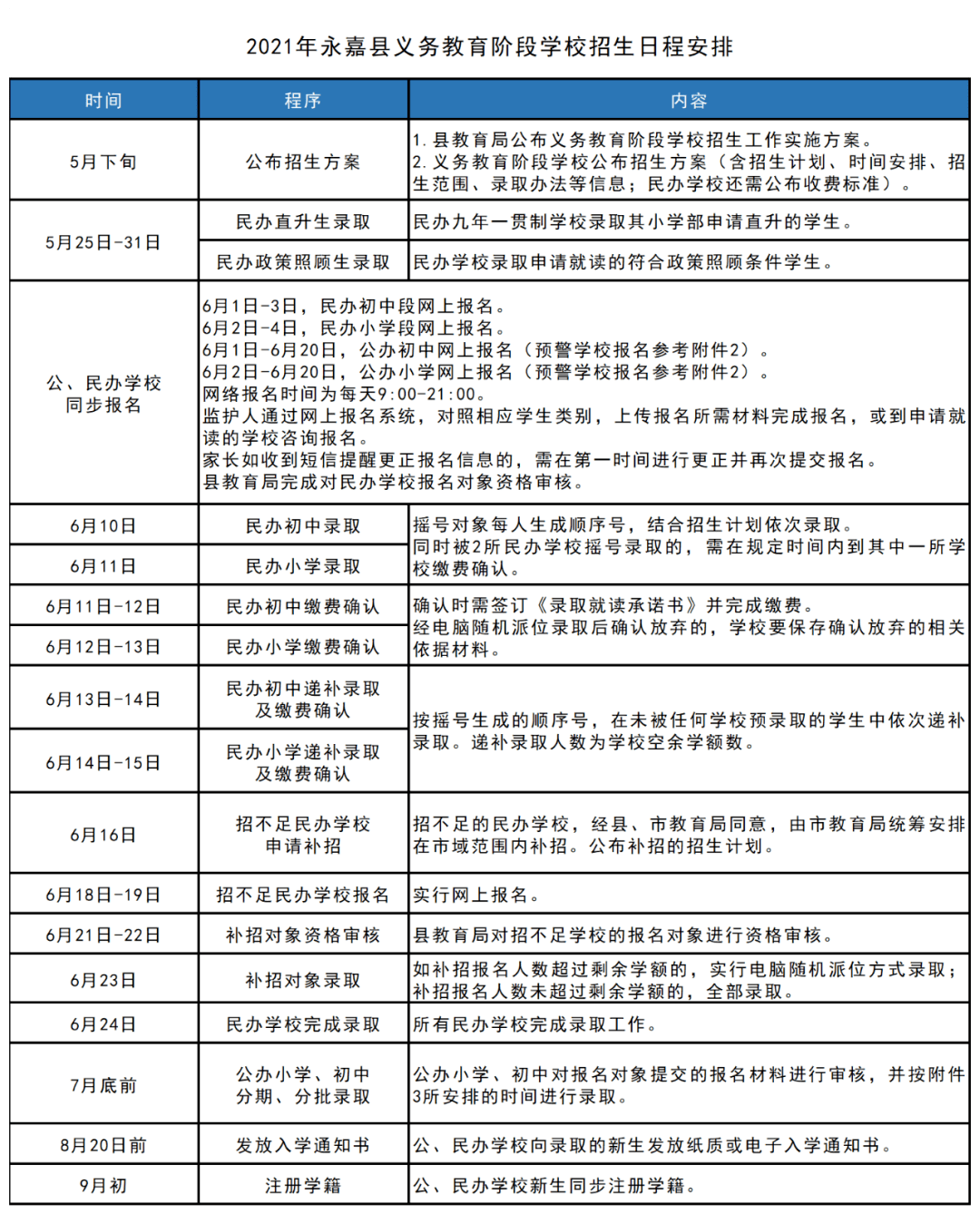 清水县成人教育事业单位发展规划展望