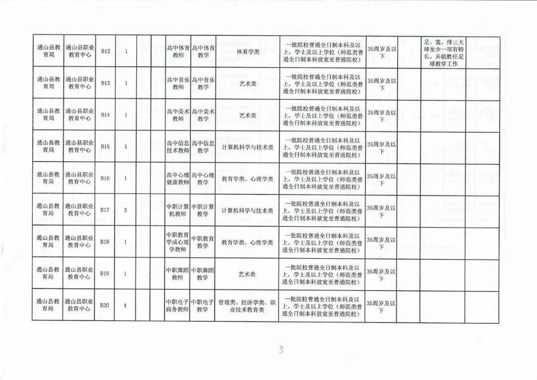 冷水江市特殊教育事业单位项目最新进展报告