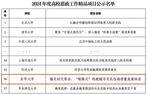 川汇区成人教育事业单位人事任命最新动态