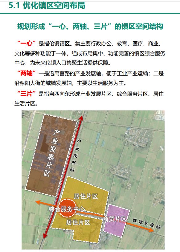 苏武乡最新发展规划，塑造乡村新貌，推动可持续发展