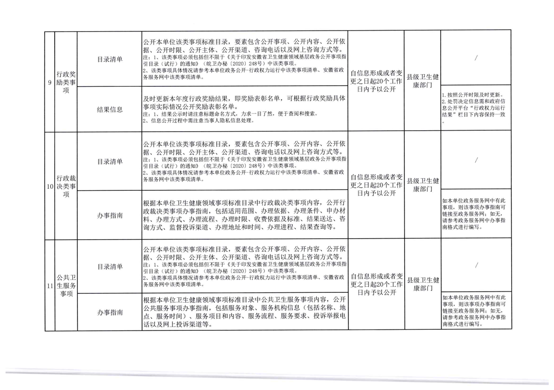 淮北市建设局最新招聘信息揭晓