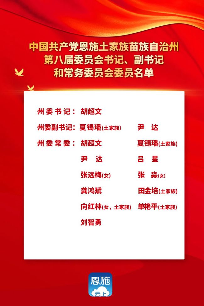 恩施土家族苗族自治州质量技术监督局最新招聘信息概览