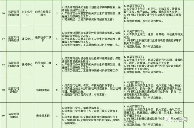 庐阳区特殊教育事业单位最新招聘信息及解读