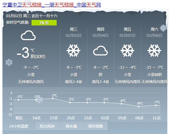 2025年1月14日 第12页