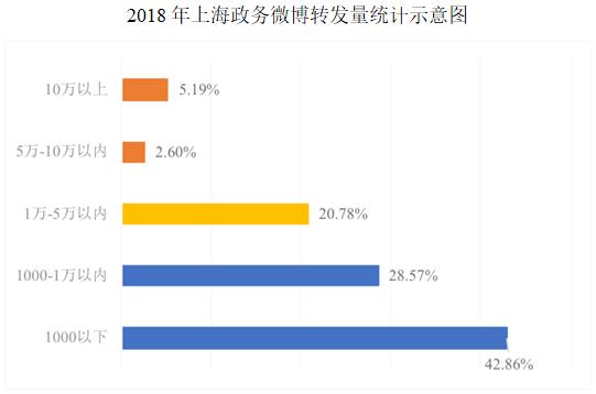 吉安县数据和政务服务局最新项目概览，一站式了解最新进展与动态