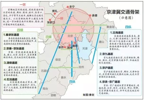 细河区科学技术和工业信息化局最新发展规划