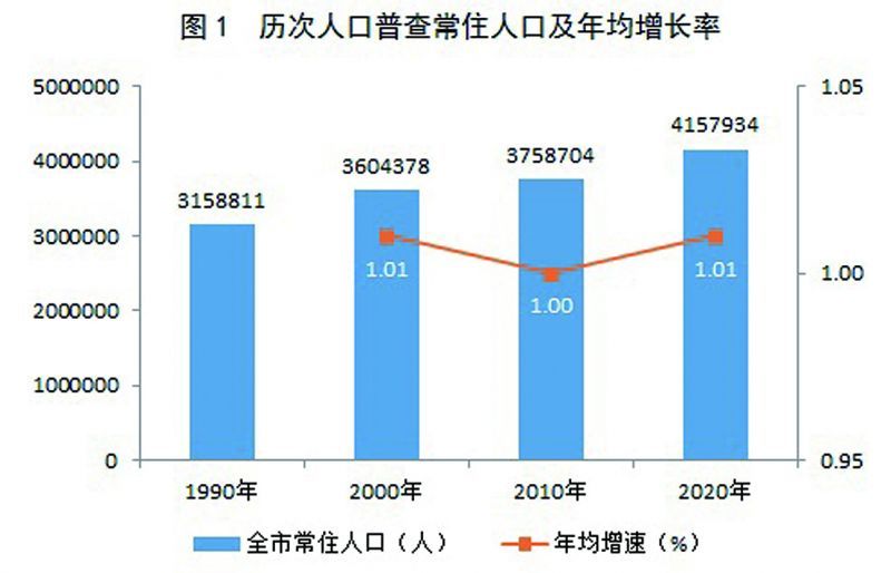 临县数据和政务服务局人事任命，构建高效政务体系的重要一步