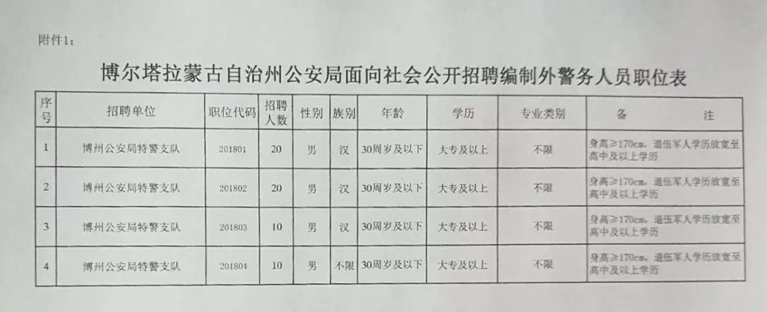 哈尔盖镇最新招聘信息全面解析