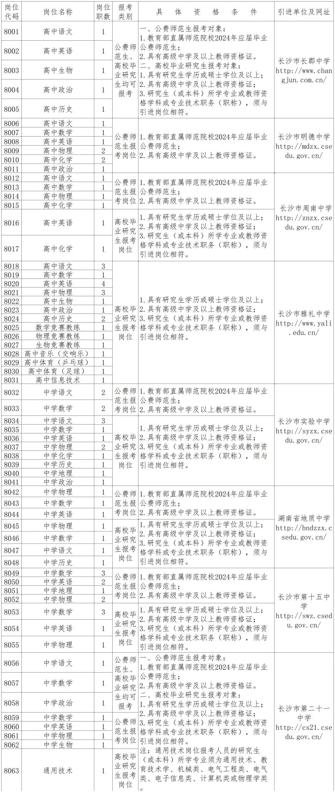 绩溪县康复事业单位人事任命重塑未来康复事业新篇章