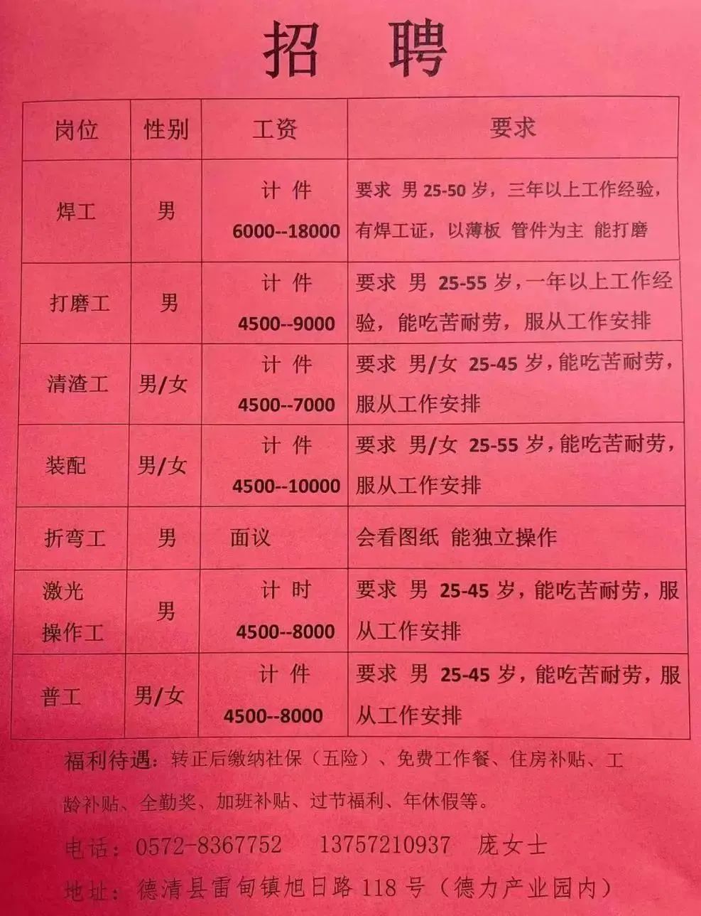 岳后渠村委会最新招聘公告发布