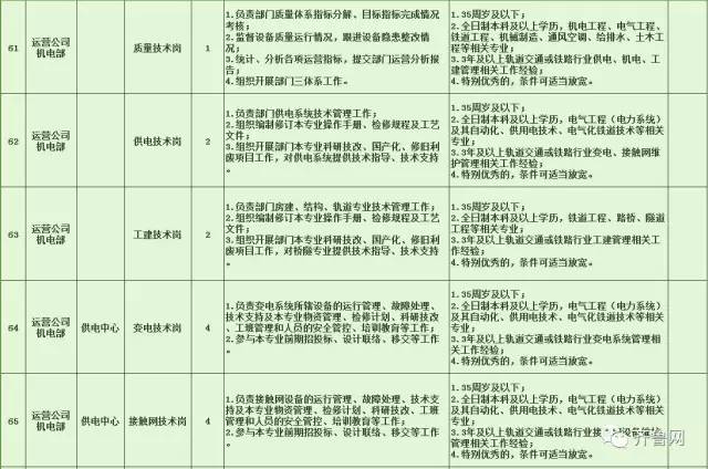 洞头县特殊教育事业单位招聘最新信息及解读