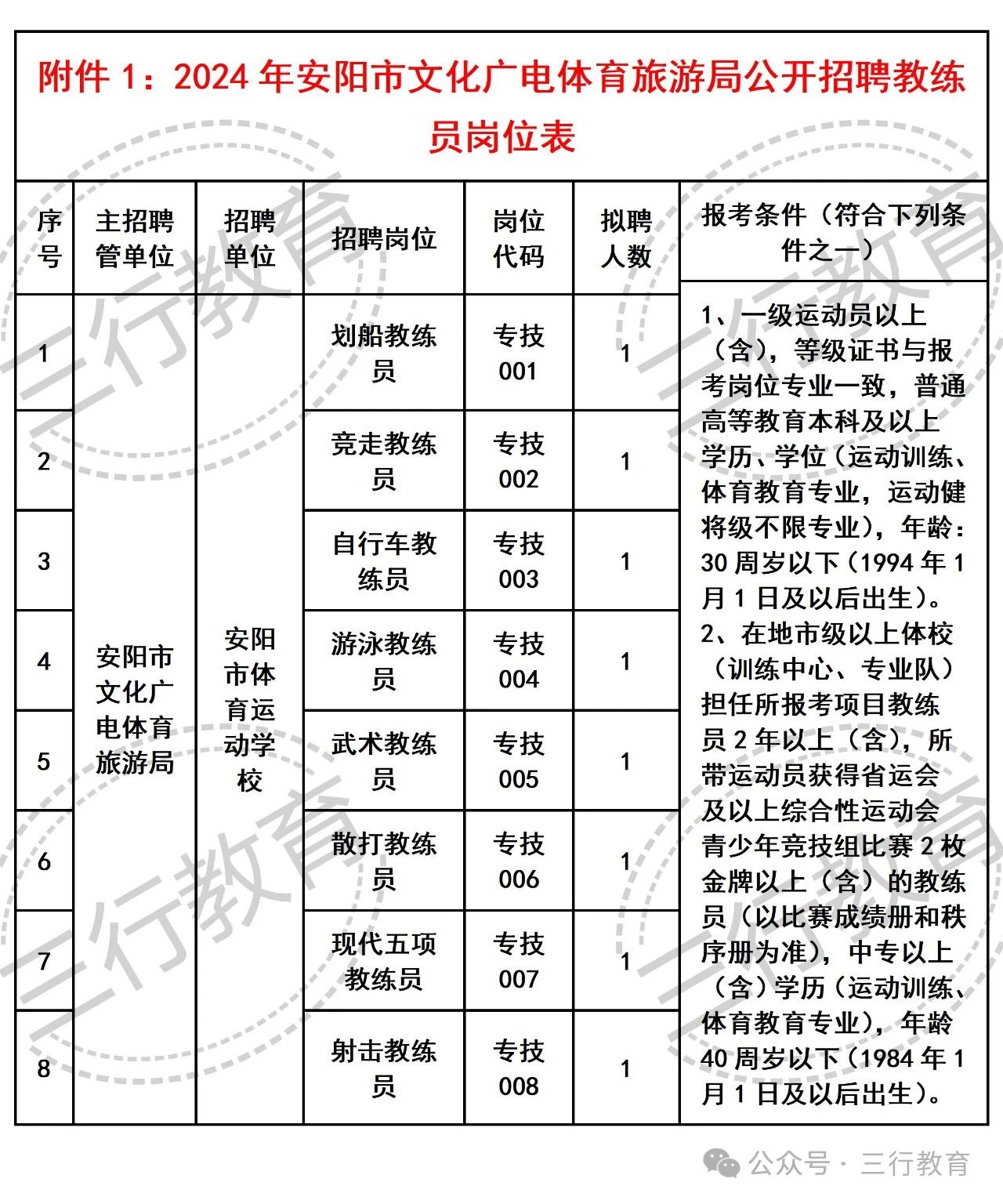 2025年1月22日 第19页