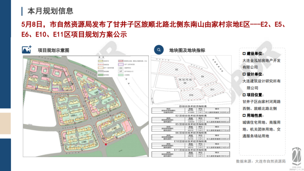 南踪村现代化发展规划蓝图揭晓，打造全新新农村典范