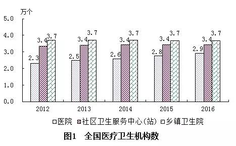 禹城市计划生育委员会最新发展规划概览