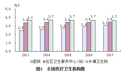 崇仁县计生委最新发展规划概览