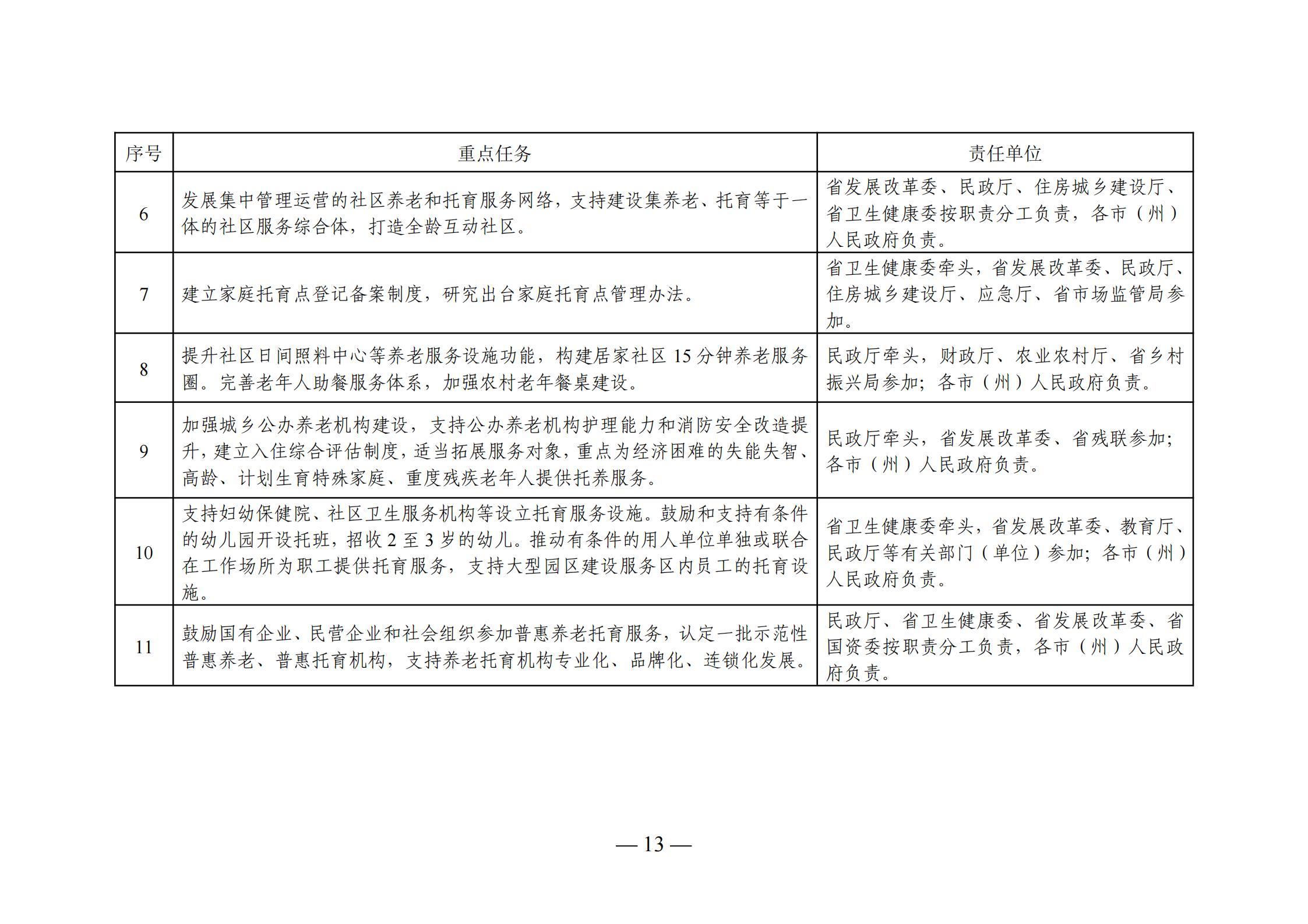 2025年1月26日 第29页