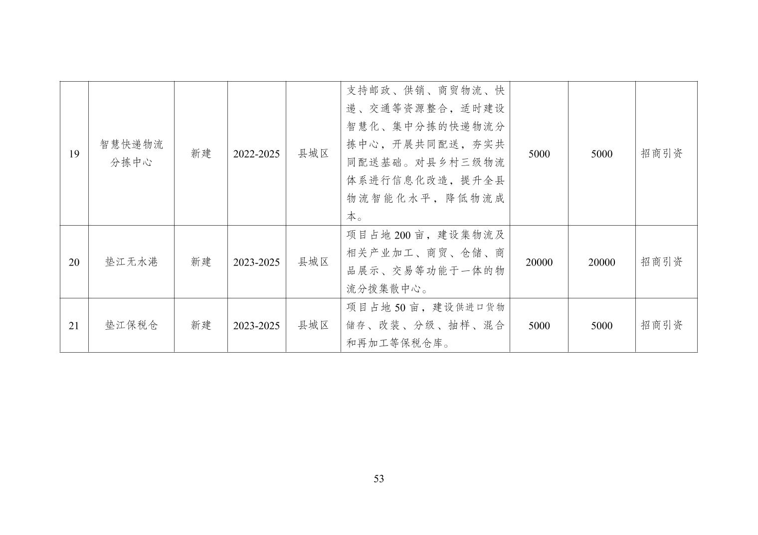 垫江县审计局未来发展规划，塑造审计新蓝图