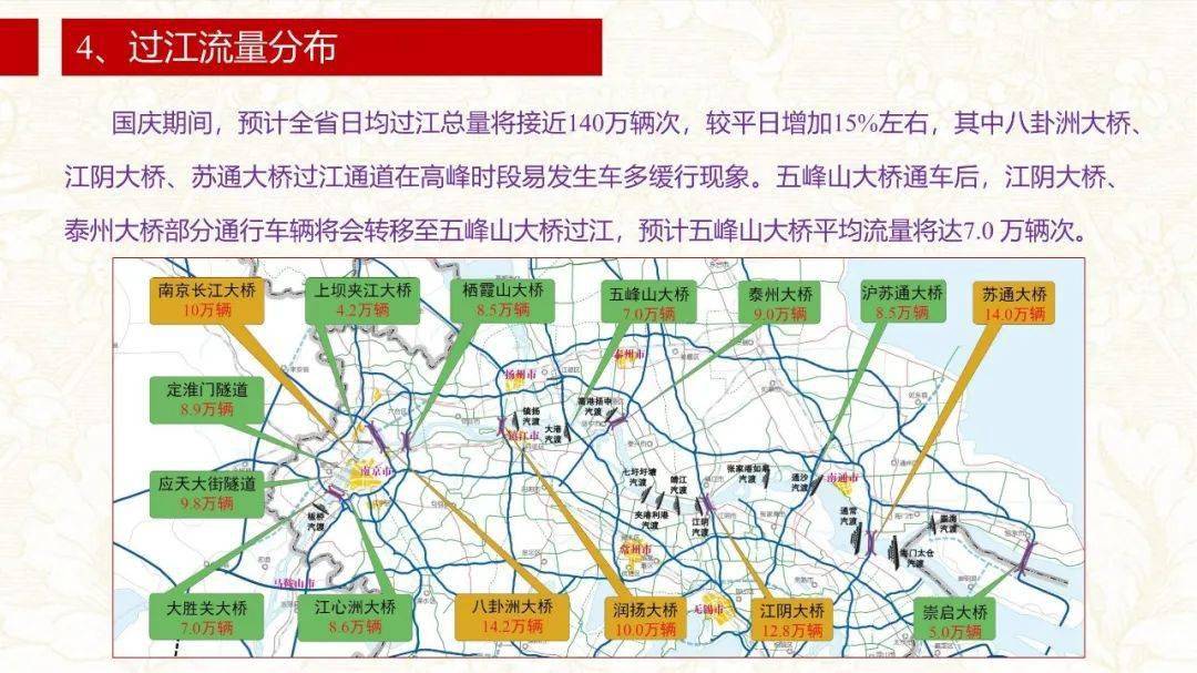 甘南县级公路维护监理事业单位发展规划展望