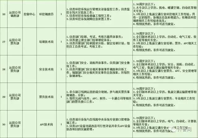 通河县特殊教育事业单位最新招聘启事概览