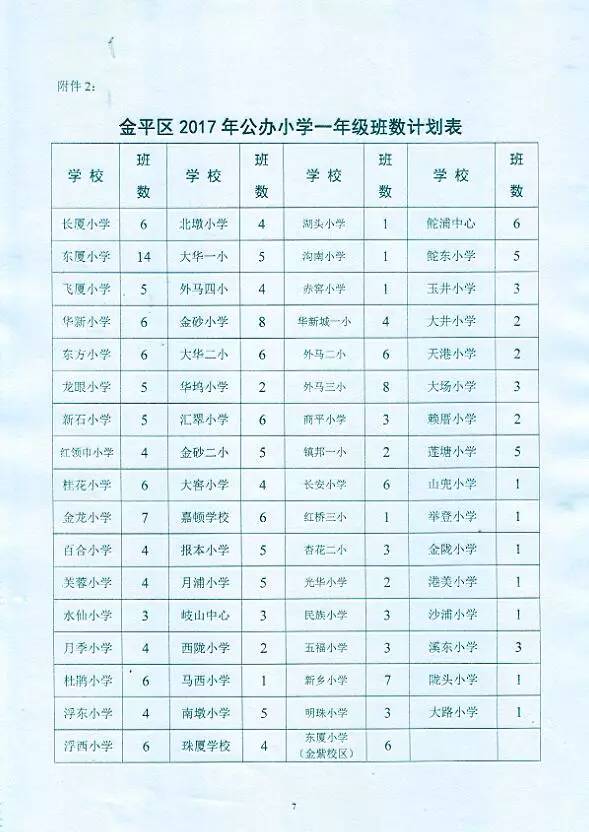 金平区教育局最新招聘信息全面解析