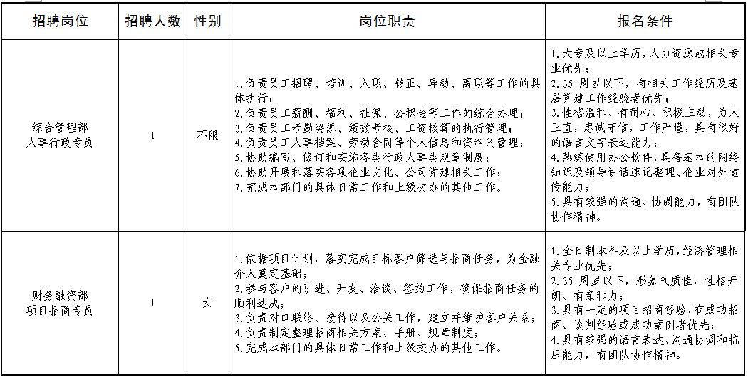 石家庄市审计局最新招聘信息全面解析