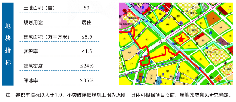 崇川区自然资源和规划局发展规划揭秘，塑造未来城市崭新面貌