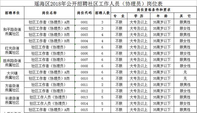 2025年1月30日 第21页