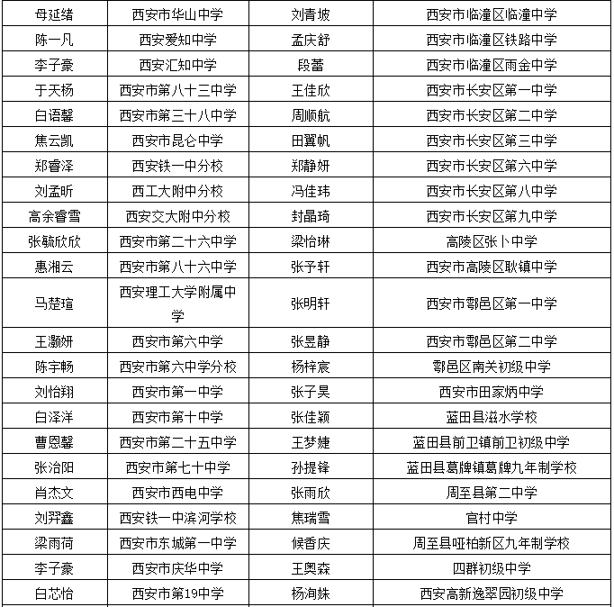 铜川市机关事务管理局人事任命动态深度解析