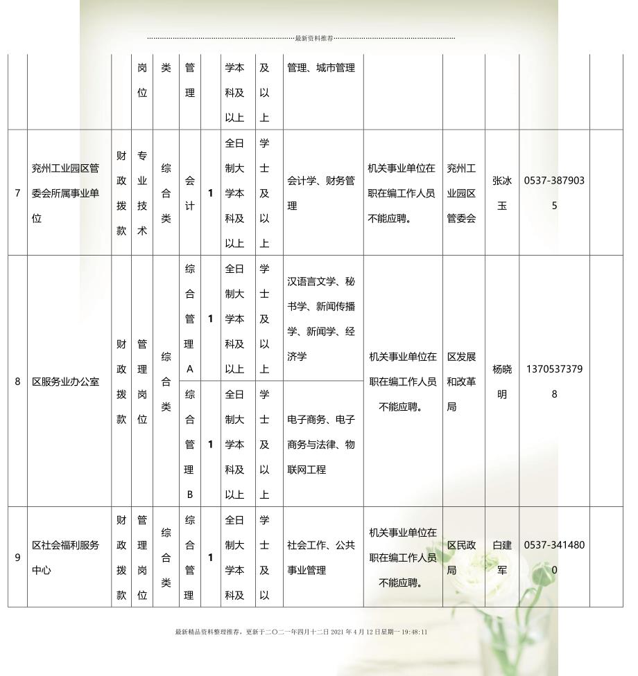 兖州市自然资源和规划局招聘启事，职位概览与申请指南