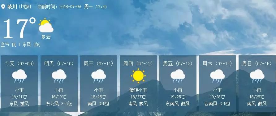 西翟庄镇天气预报更新